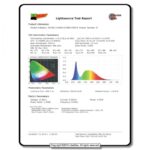 1141BS-430CW Testing Report