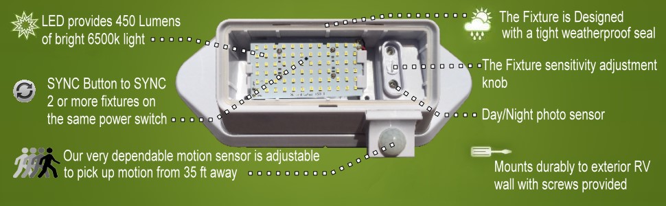 This is a detailed description of the functionality of a Black RV LED Light w/ Motion Sensor: MG1000-450W-A™