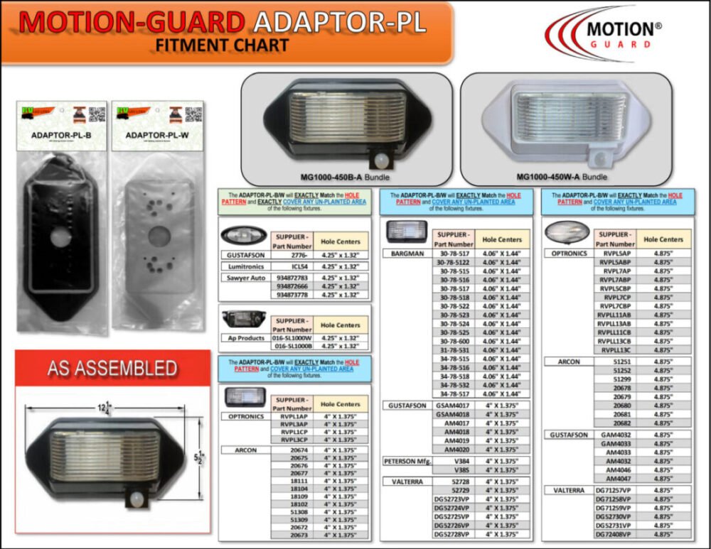 MOTION-GUARD ADAPTOR-PL FITMENT CHART